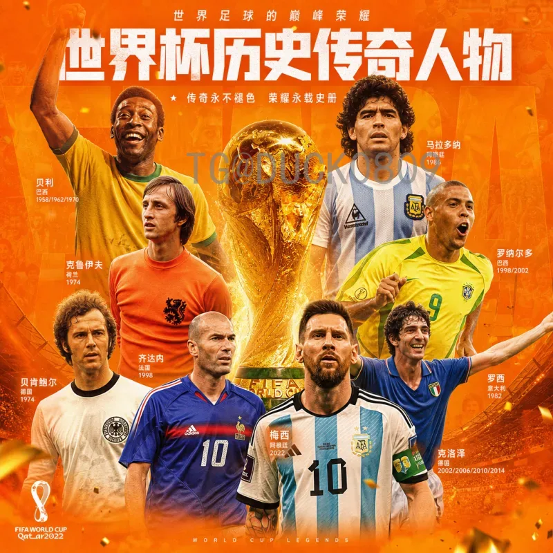 世界杯决赛名单实时更新：掌握最新阵容动态，看球必备指南